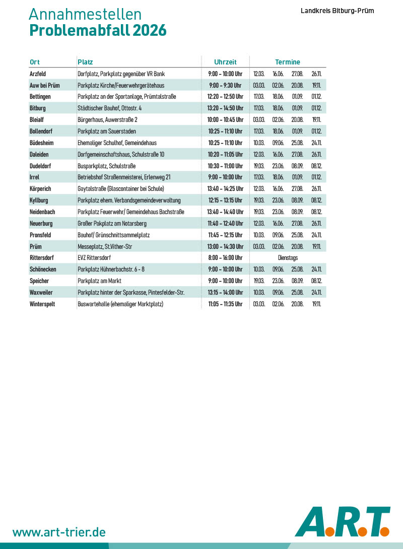 ART Annahmestellen